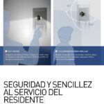 SERIE SFERA SEGURIDAD Y SENCILLEZ AL SERVICIO DEL RESIDENTE