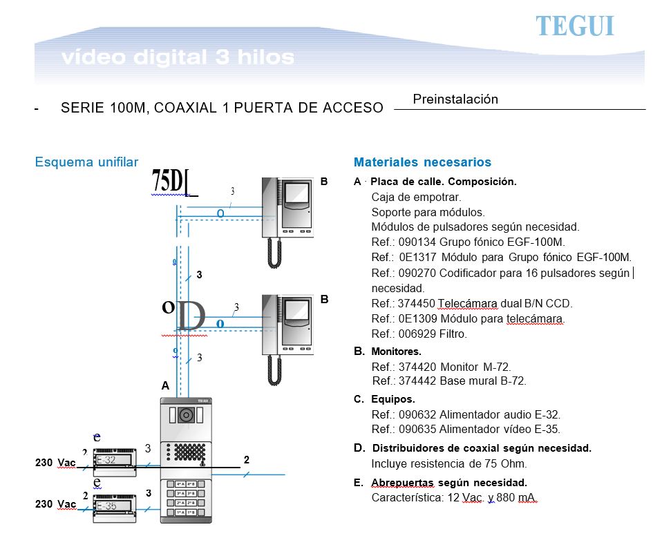 
En el sistema de Video Digital 3 Hilos Tegui, destacan componentes como el Grupo Fónico EGF-100M (Ref.: 090134) y su Módulo asociado (Ref.: 0E1317), junto con el Codificador para 16 Pulsadores (Ref.: 090270). Complementan el sistema las Placas Videoportero Digital de las Series 300 (Ref.: 090993) y 400 (Ref.: 090994), esenciales para las funcionalidades de video e intercomunicación​​​​.