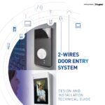 WIRES door entry system bticino